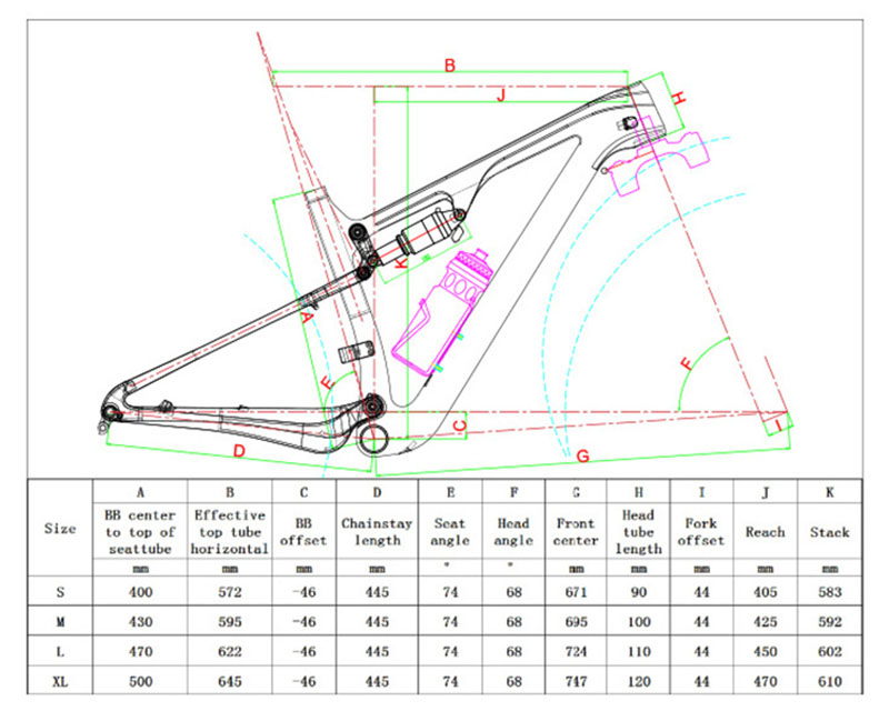 Rangka Sepeda Karbon Full Susp - Mountain Biking In The Uk ulasan dan harga
